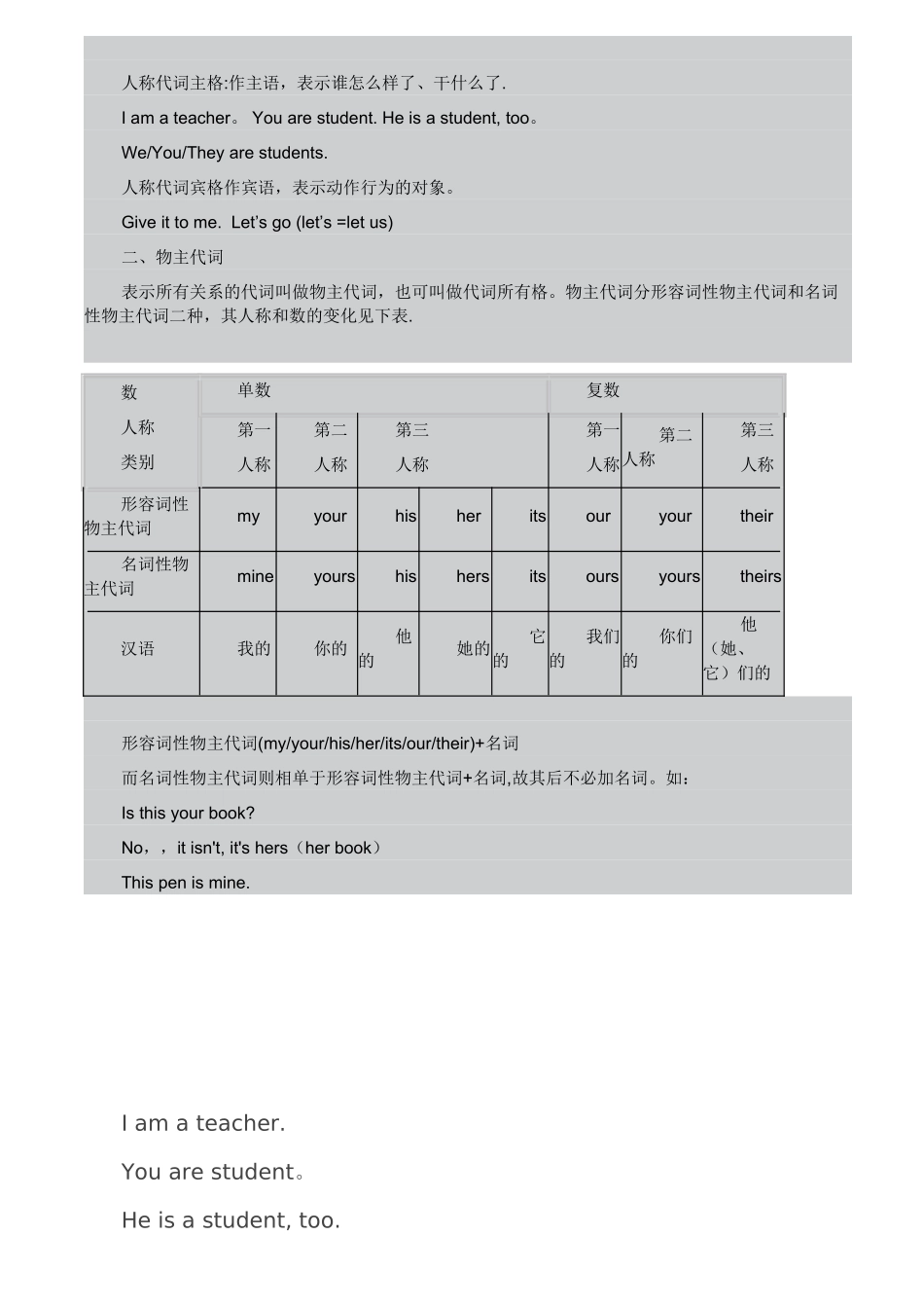 人称代词与物主代词表格_第3页