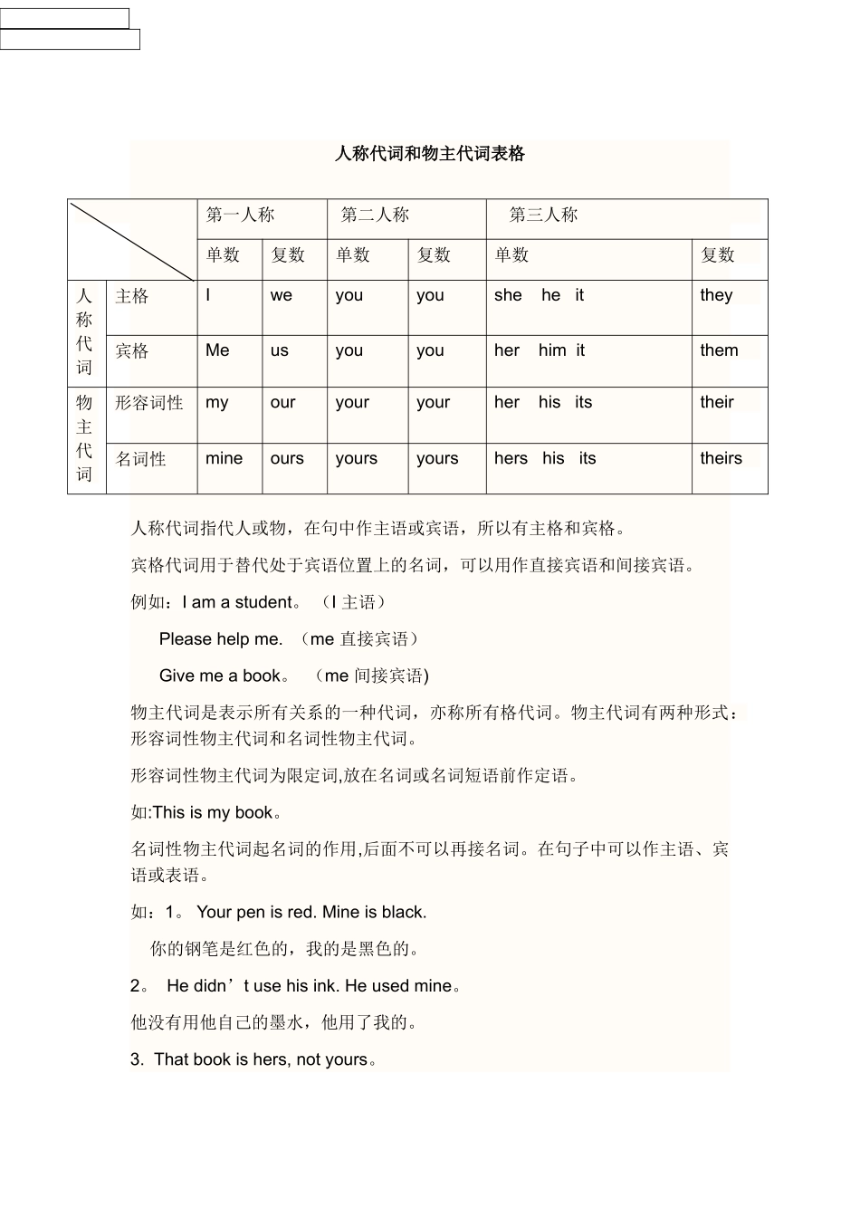 人称代词和物主代词表格01075_第1页