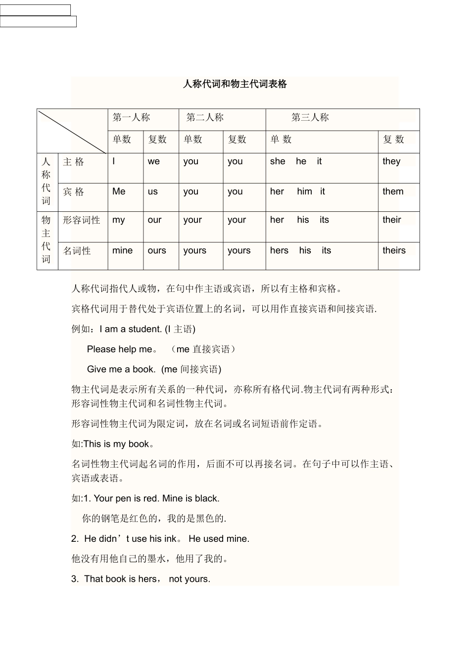 人称代词和物主代词表格30837_第1页