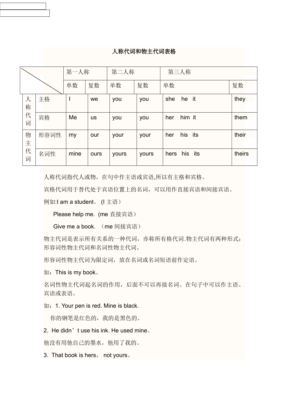 人称代词和物主代词表格65301_第1页