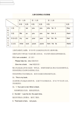 人称代词和物主代词表格65301