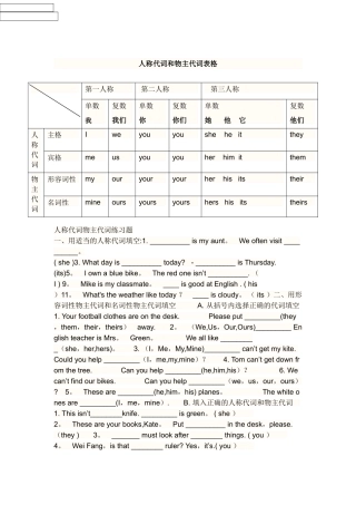 人称代词和物主代词表格66276