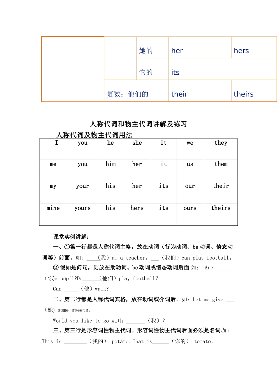 人称代词和物主代词表格及用法讲解_第2页