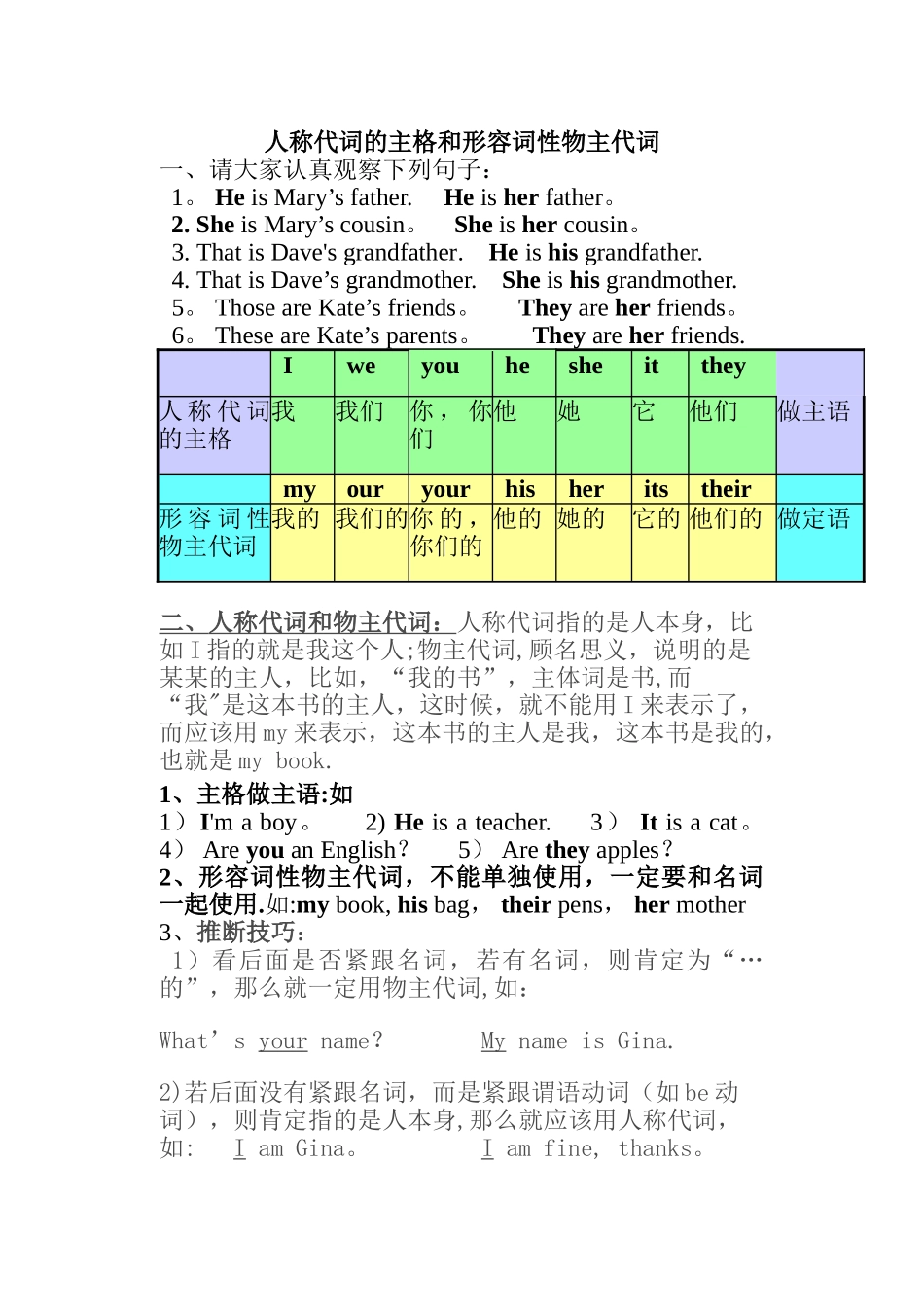 人称代词的主格和形容词性物主代词_第1页
