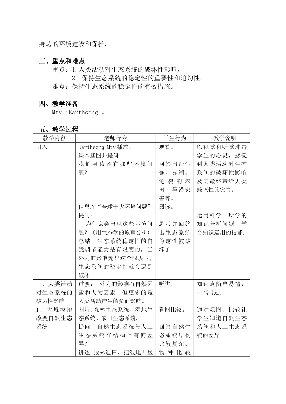 人类活动对生态系统的影响_第2页