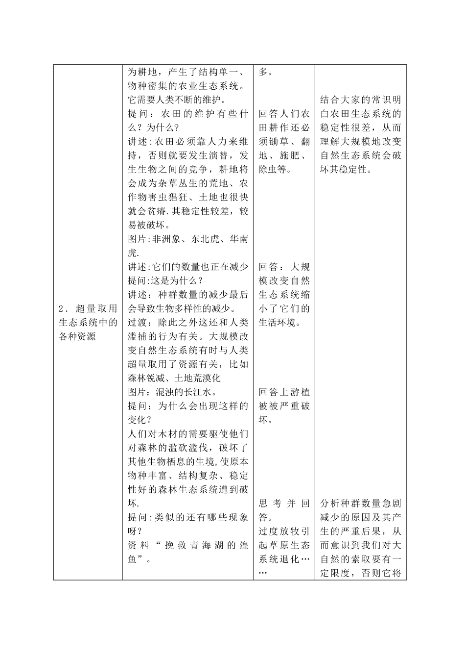 人类活动对生态系统的影响_第3页