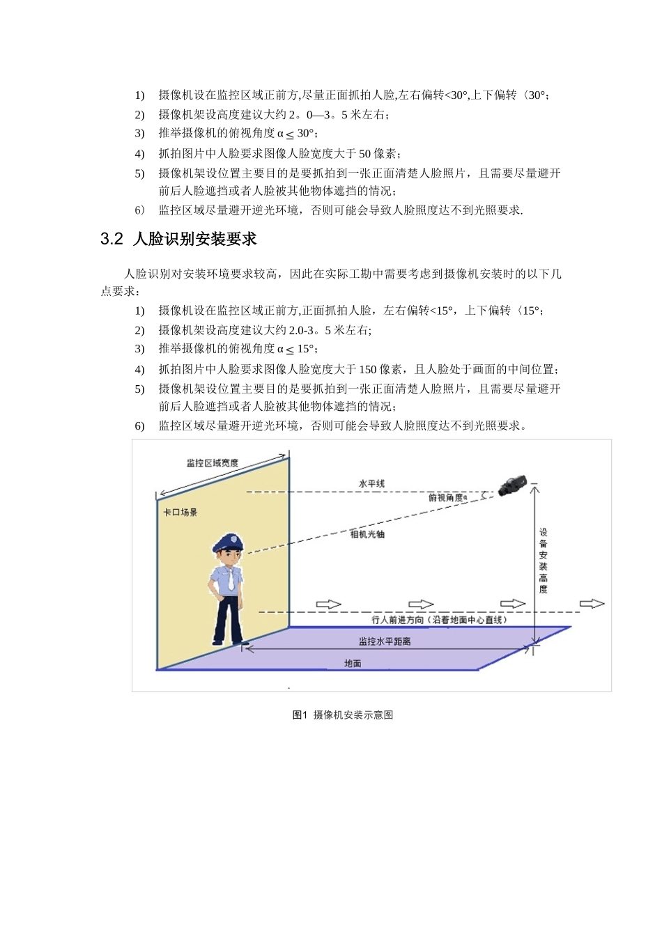 人脸抓拍技术方案说明_第3页