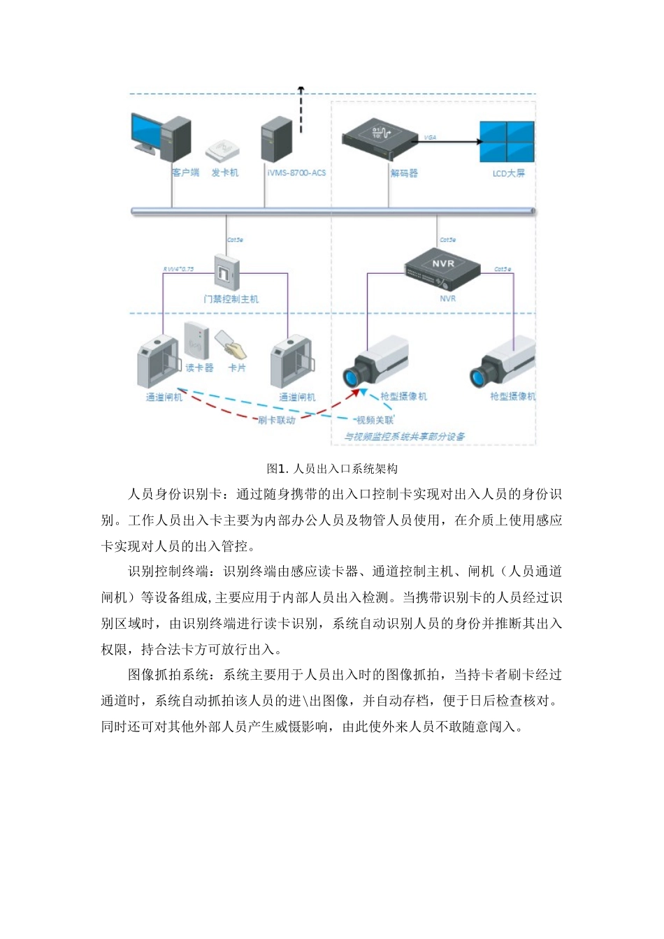 人脸识别人员通道方案_第2页