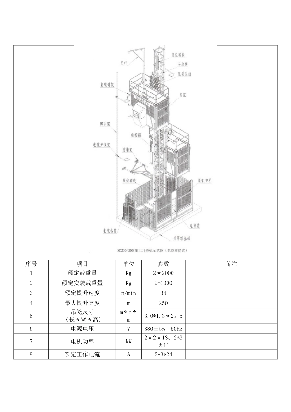 人货电梯安装方案2025.8.5_第3页
