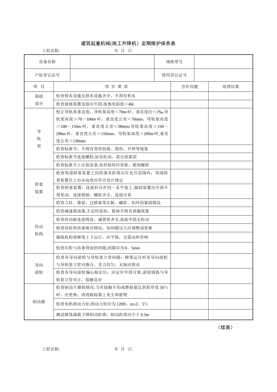 人货电梯的维护保养表_第1页
