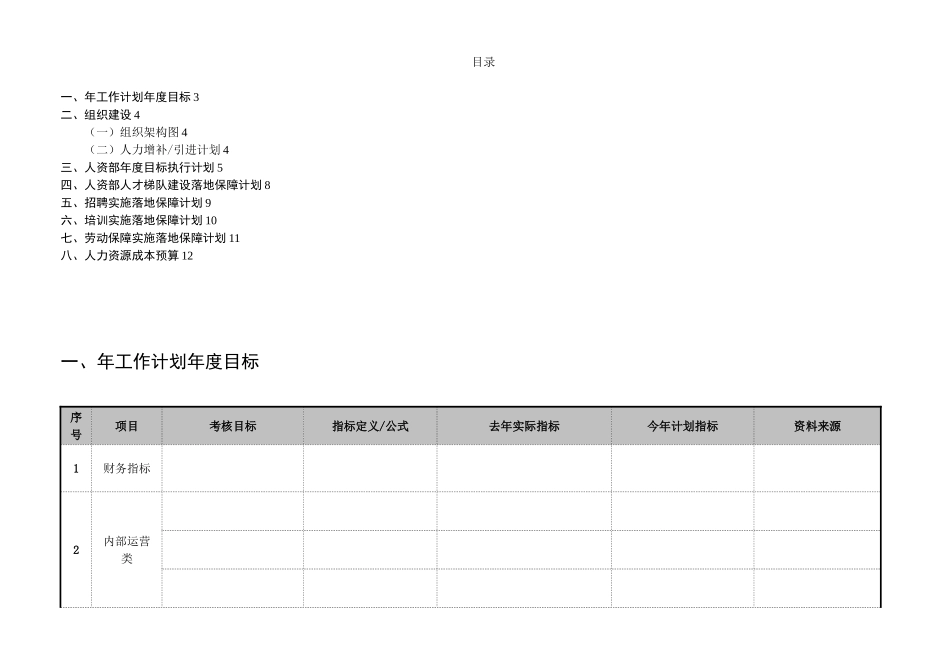 人资部---年度计划_第2页