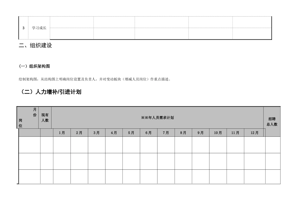 人资部---年度计划_第3页