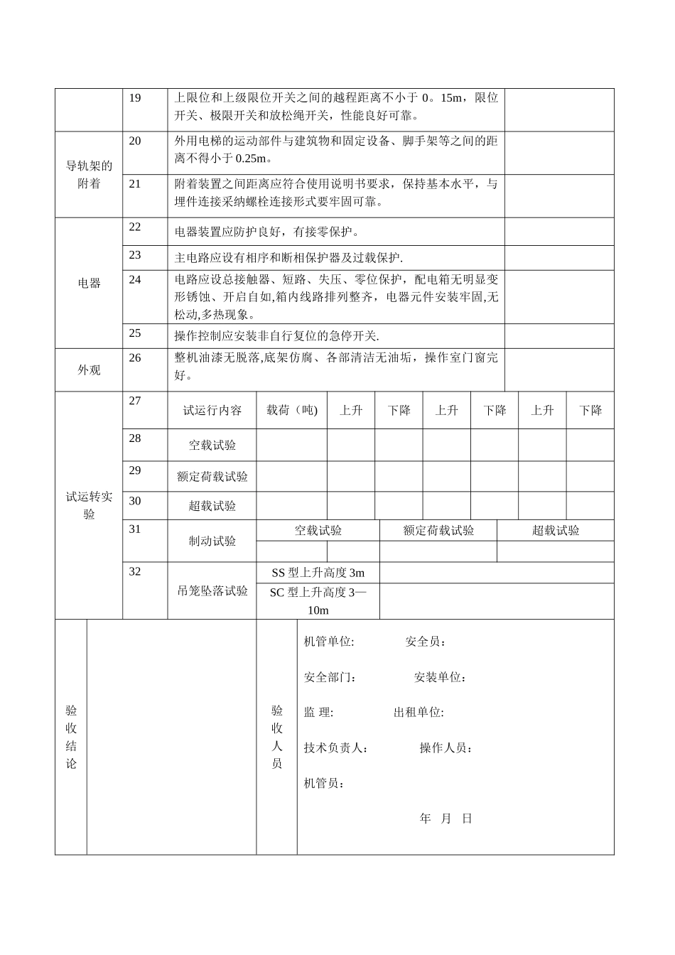 人货电梯验收表_第2页