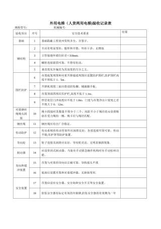 人货电梯验收表