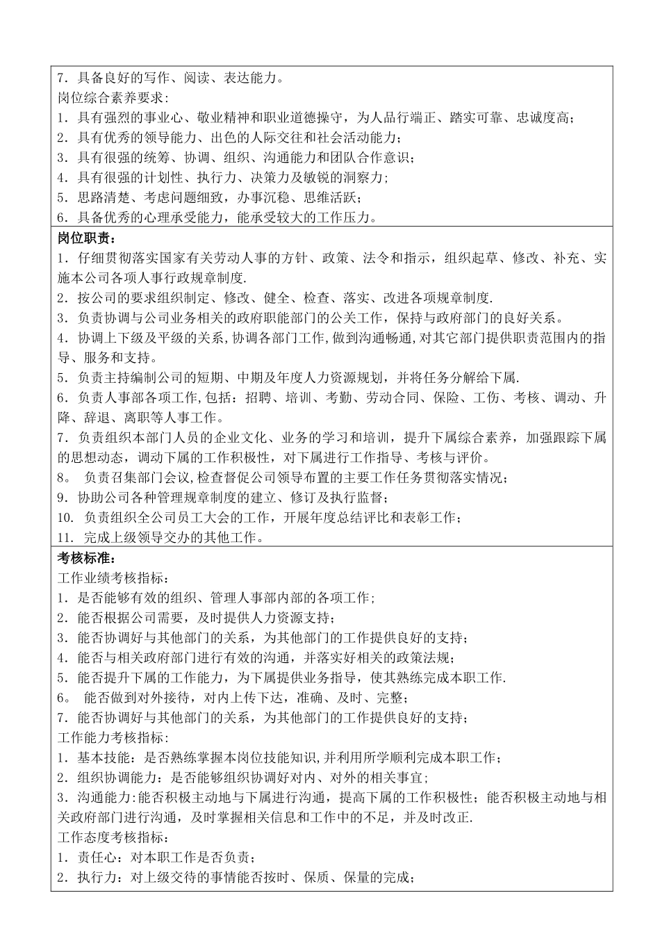 人资行政部岗位说明书_第3页