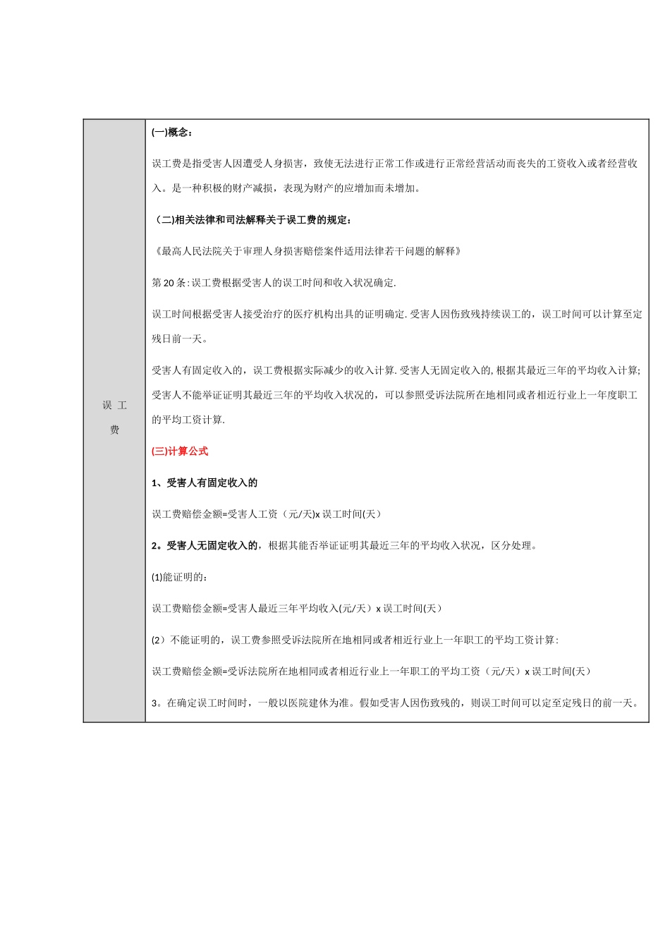人身损害：13个项目赔偿标准+计算公式一览表｜2025_第2页