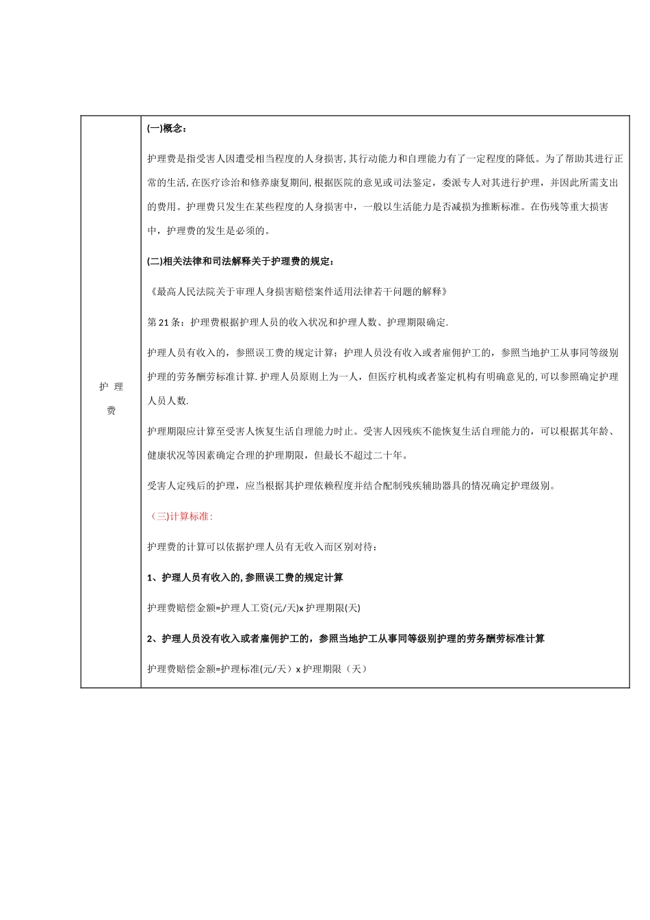 人身损害：13个项目赔偿标准+计算公式一览表｜2025_第3页