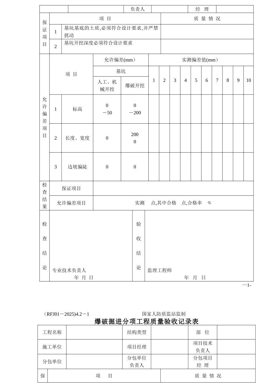 人防工程分部分项工程质量验收评定记录表人防办提供_第2页