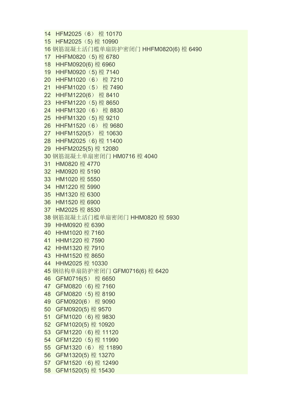 人防工程小知识_第2页