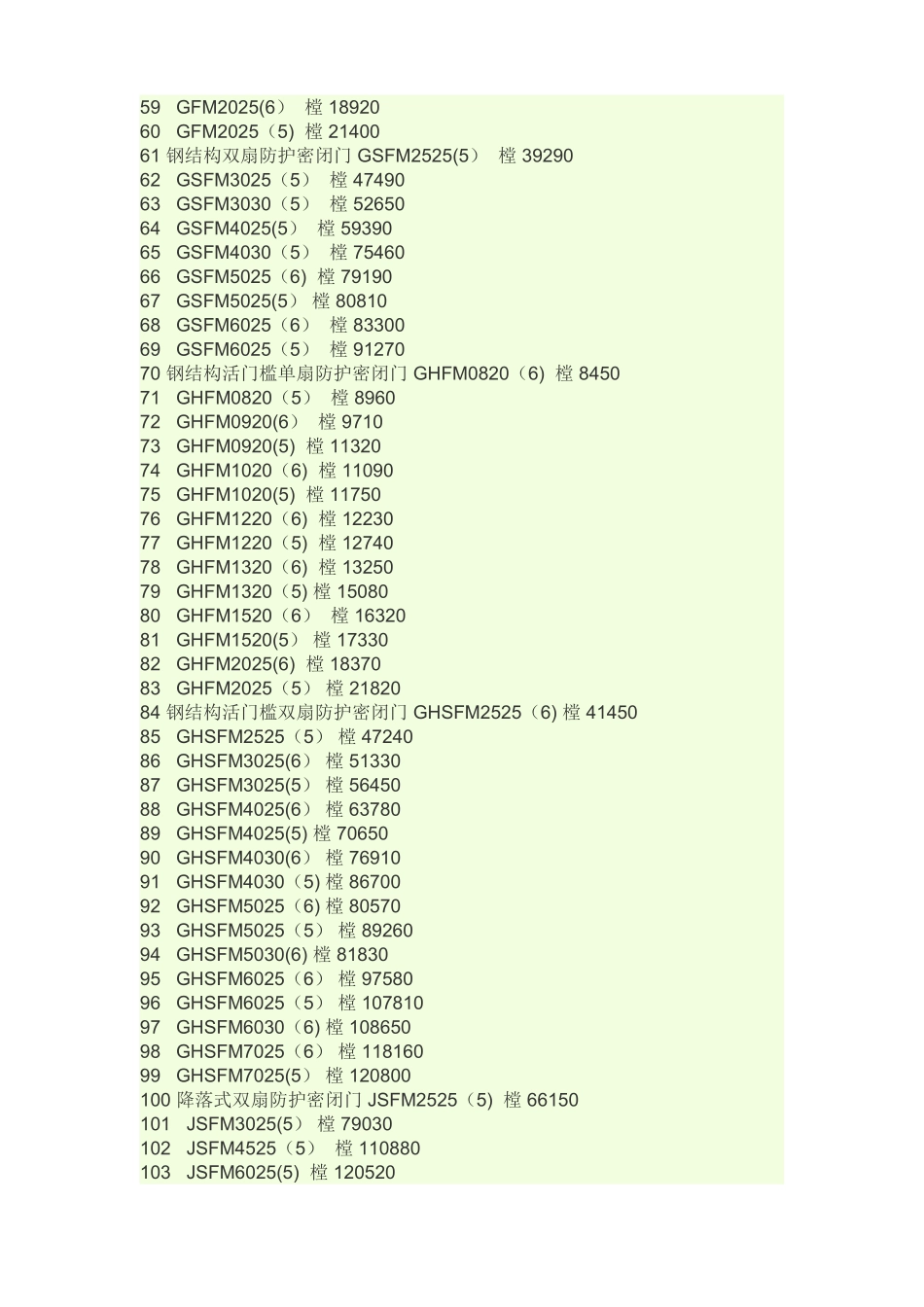 人防工程小知识_第3页