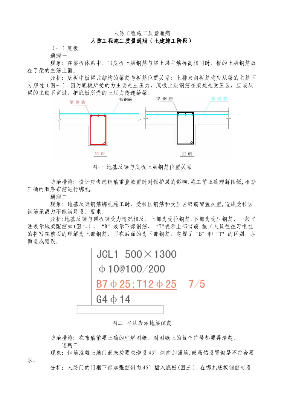 人防工程施工质量通病61435_第1页