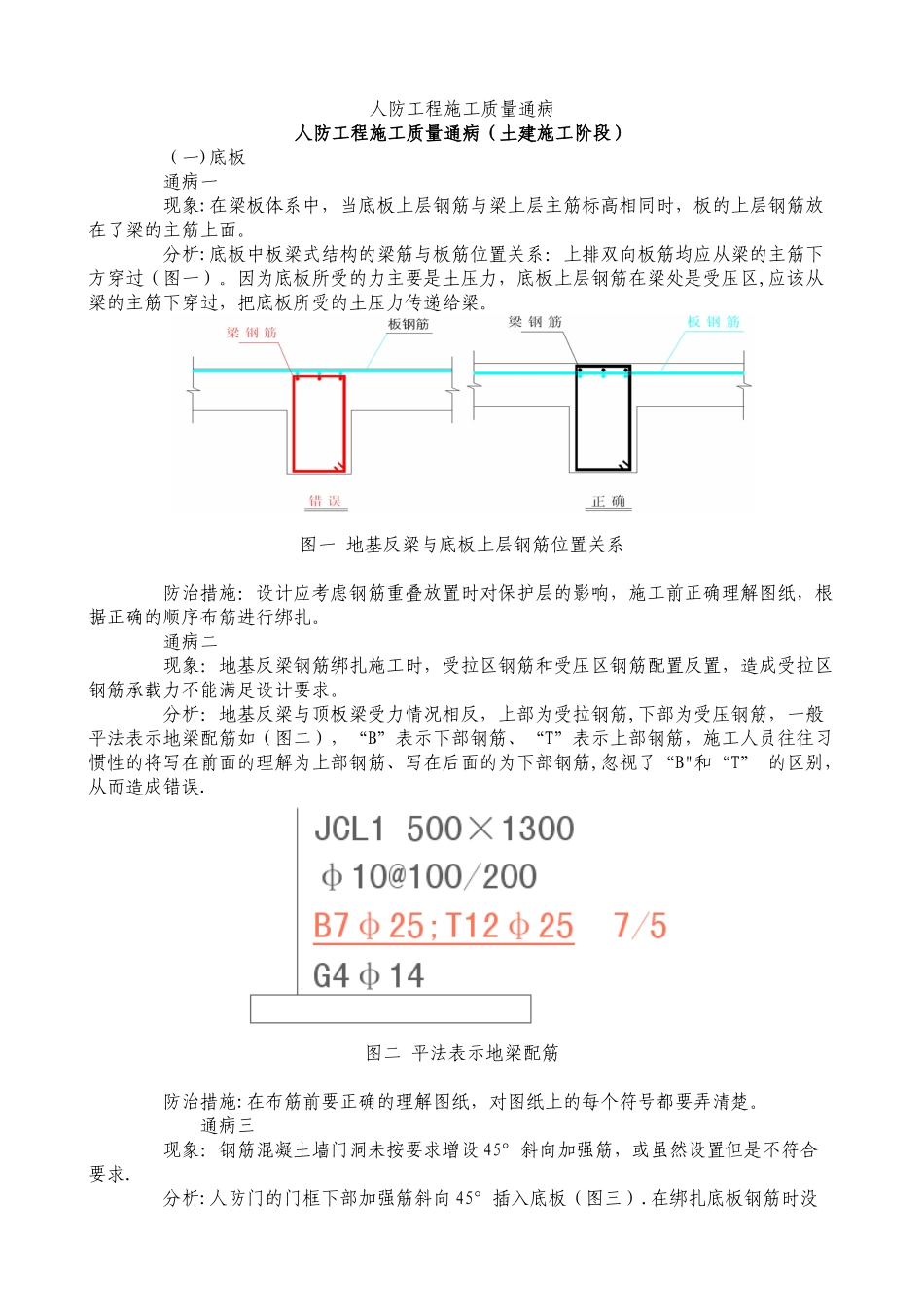 人防工程施工质量通病75113_第1页