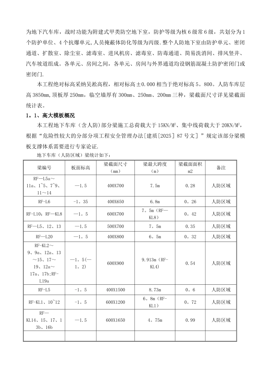 人防工程模板专项施工方案_第3页