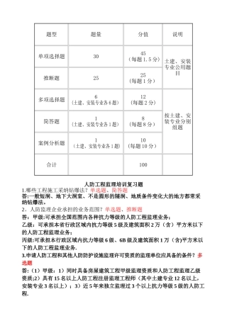 人防工程监理培训