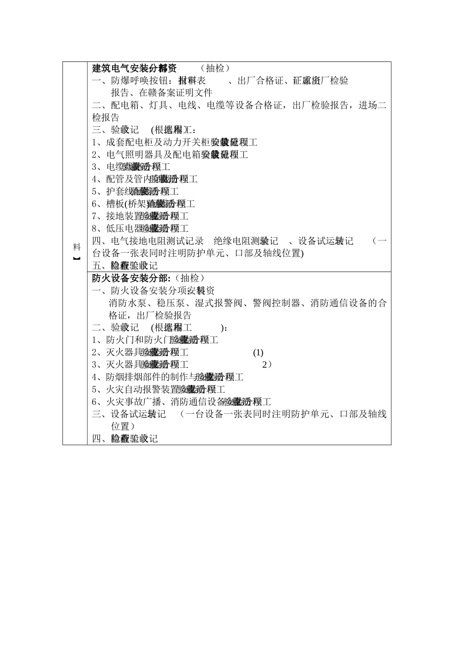 人防工程竣工验收检查资料_第3页