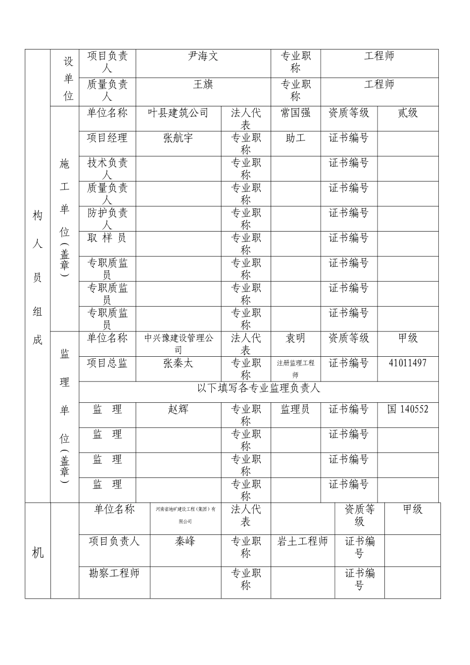 人防工程质量保证体系审查表_第2页