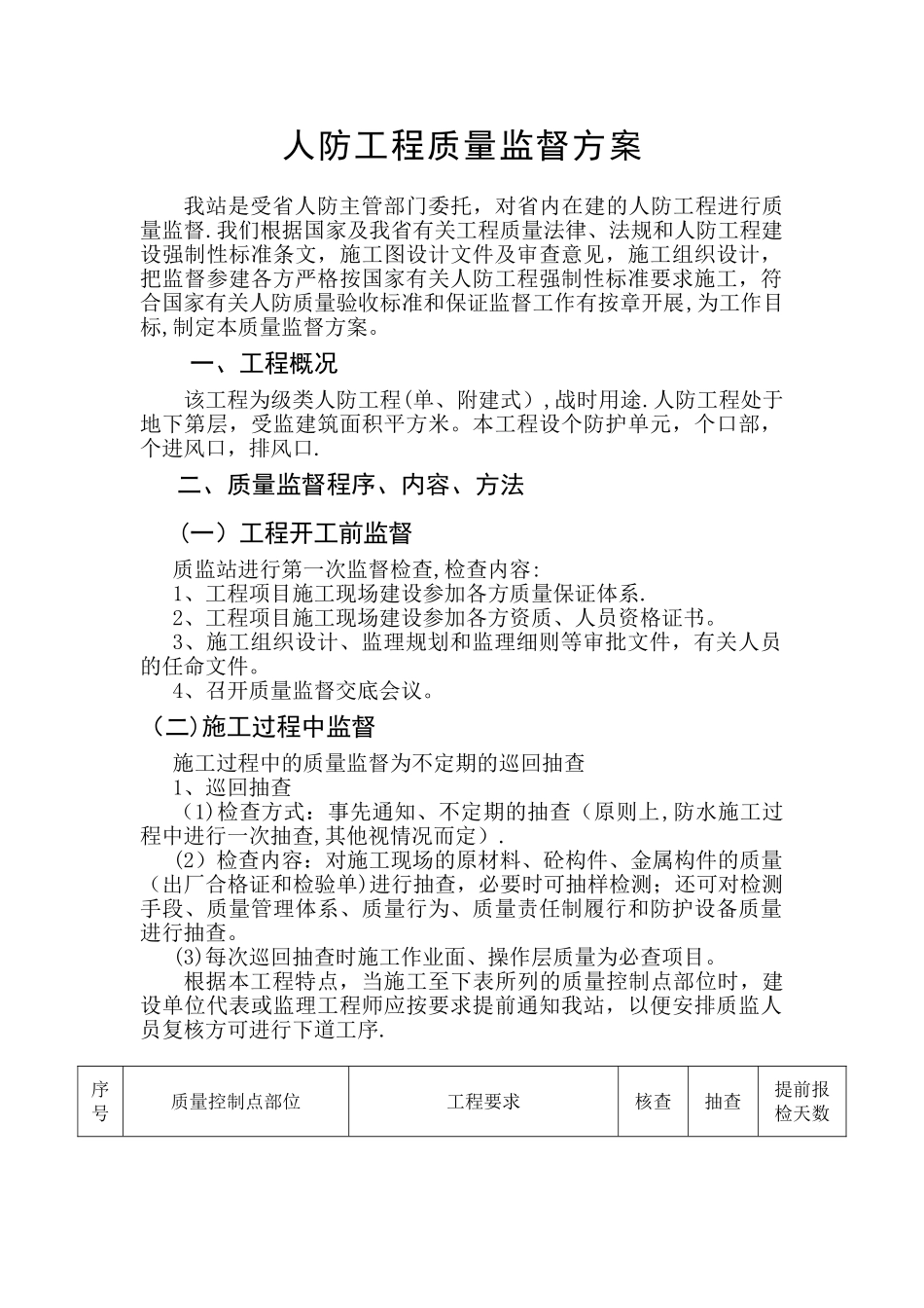 人防工程质量监督方案_第1页