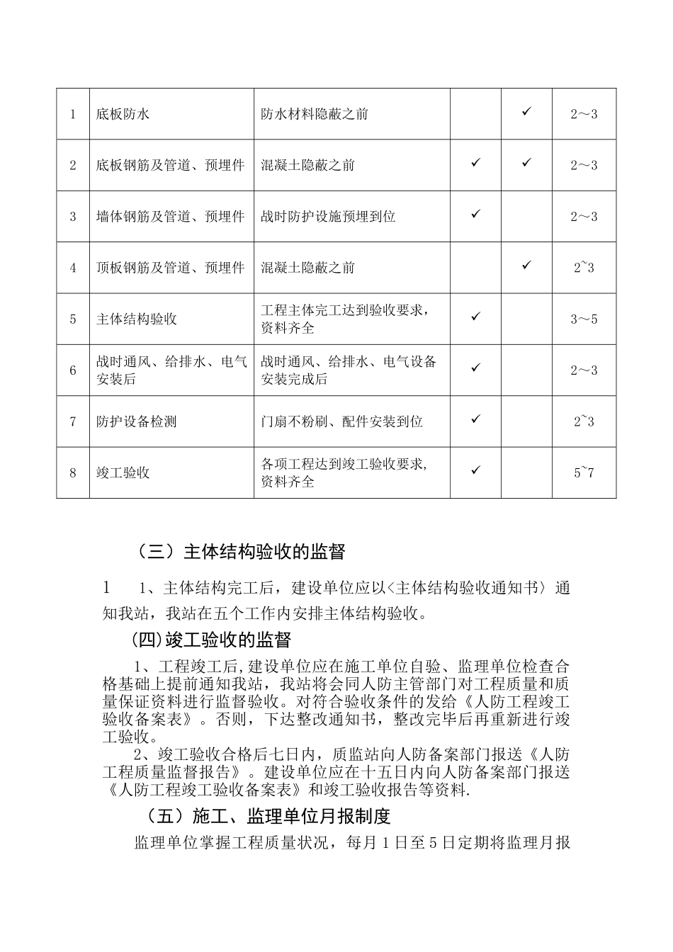 人防工程质量监督方案_第2页