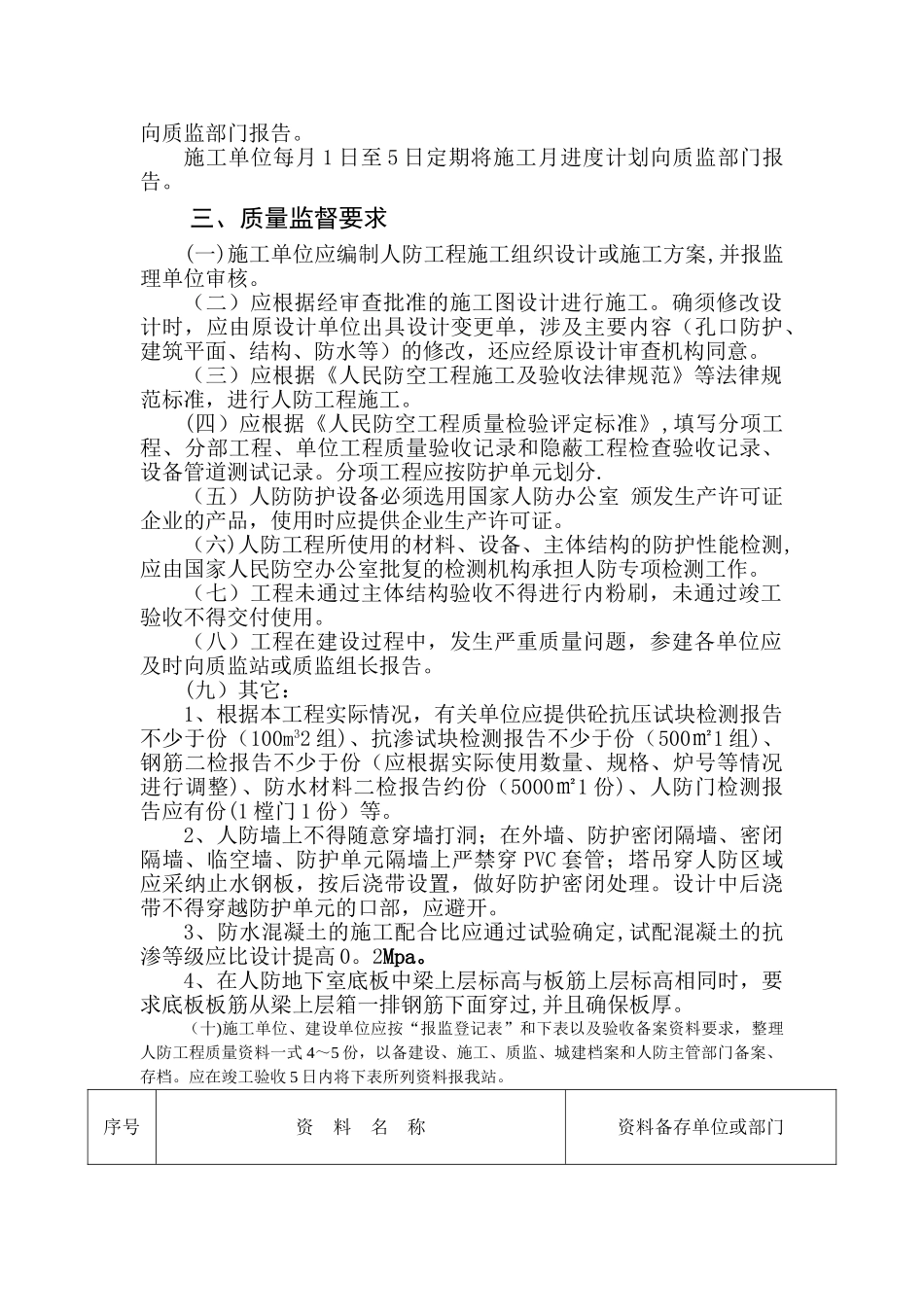 人防工程质量监督方案_第3页