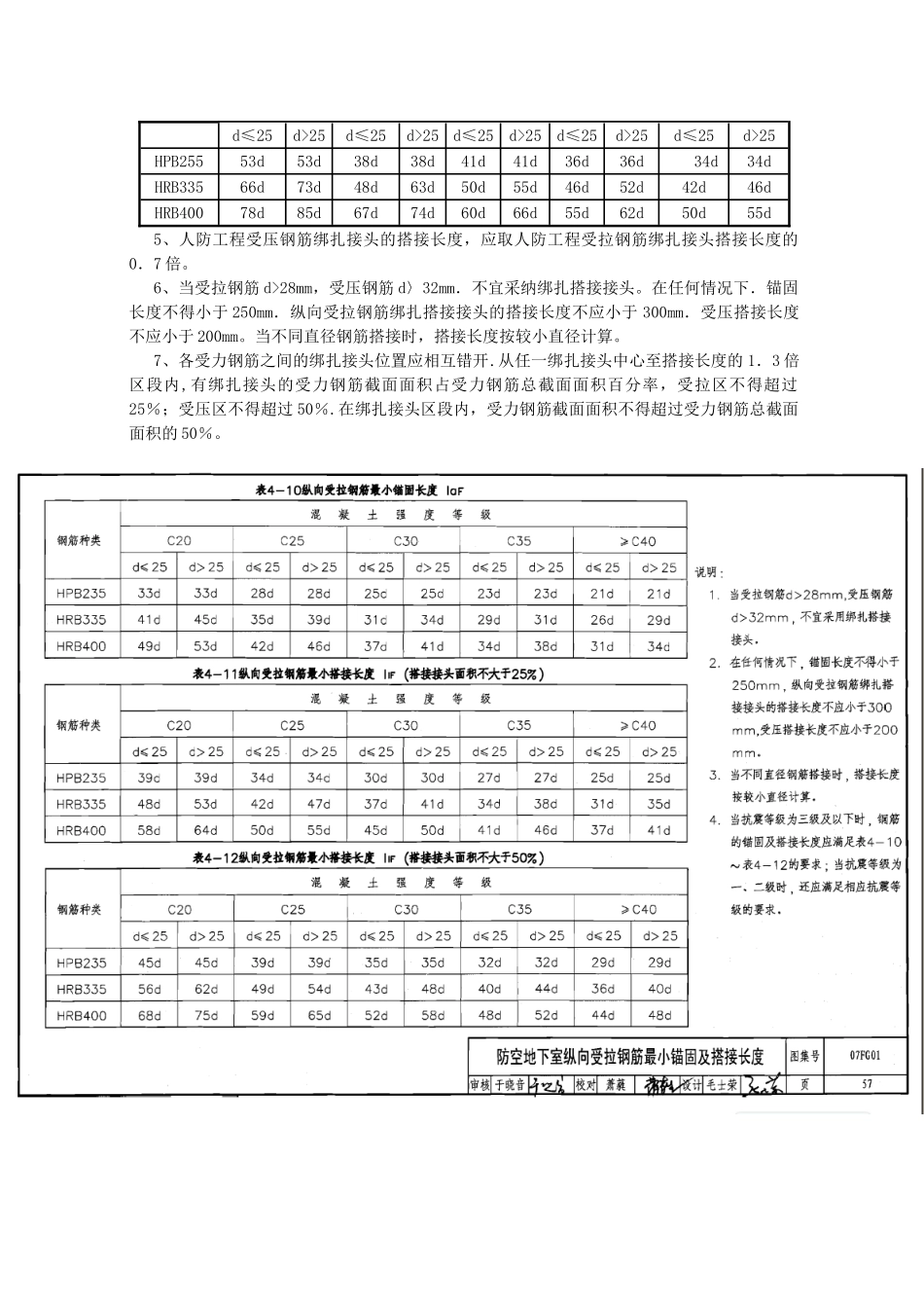 人防工程锚固长度和搭接长度_第3页