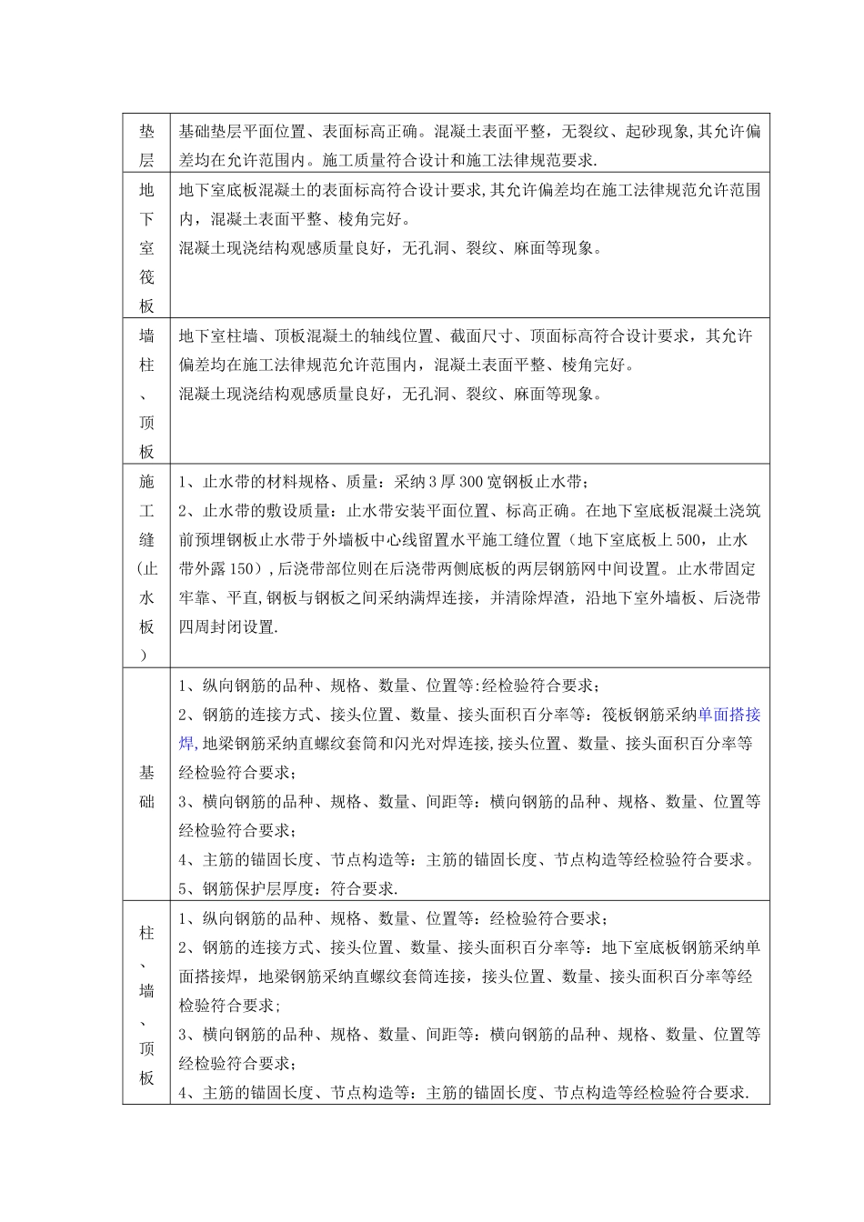 人防工程隐蔽填写范本_第1页