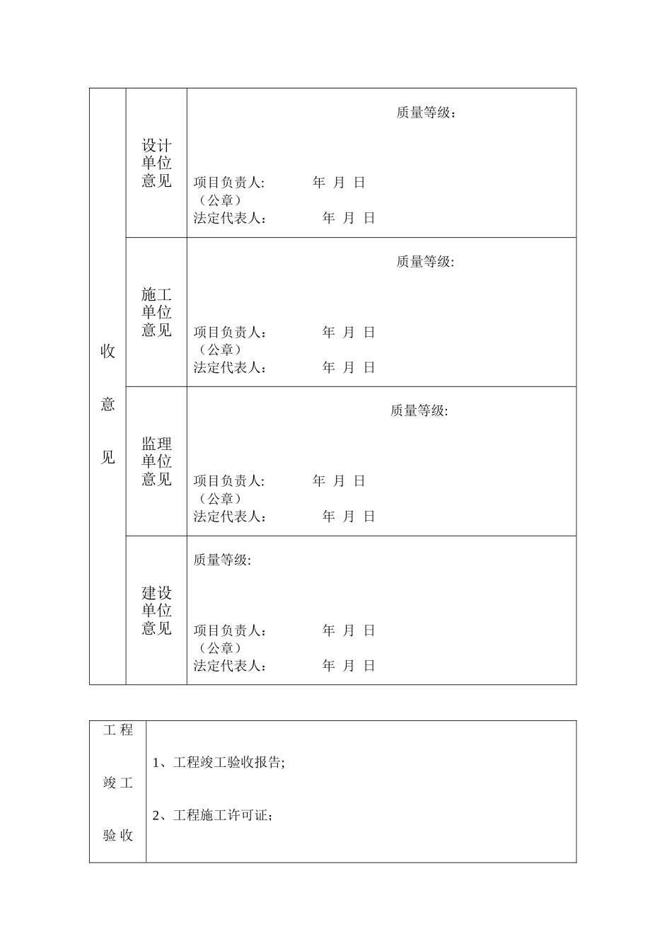 人防工程验收备案表_第3页