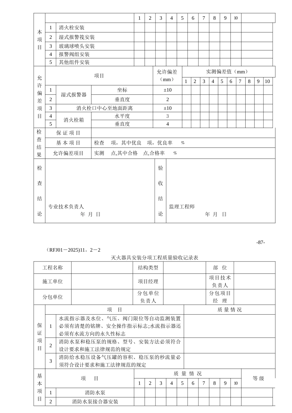 人防施工隐蔽表格_第3页