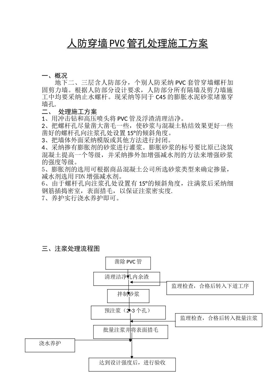 人防穿墙pvc管孔处理方案51477_第1页