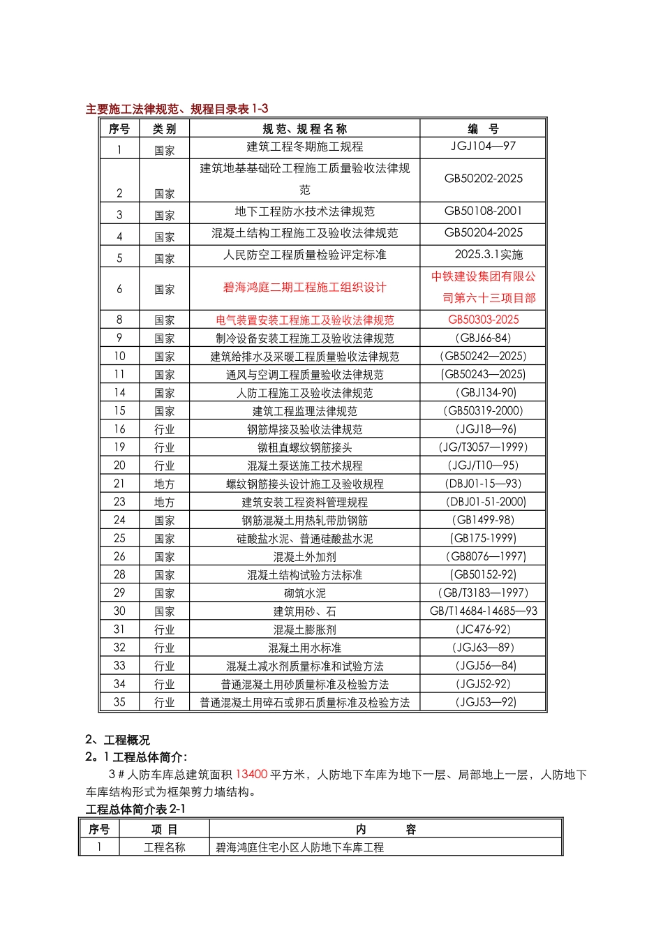 人防车库施工方案_第2页