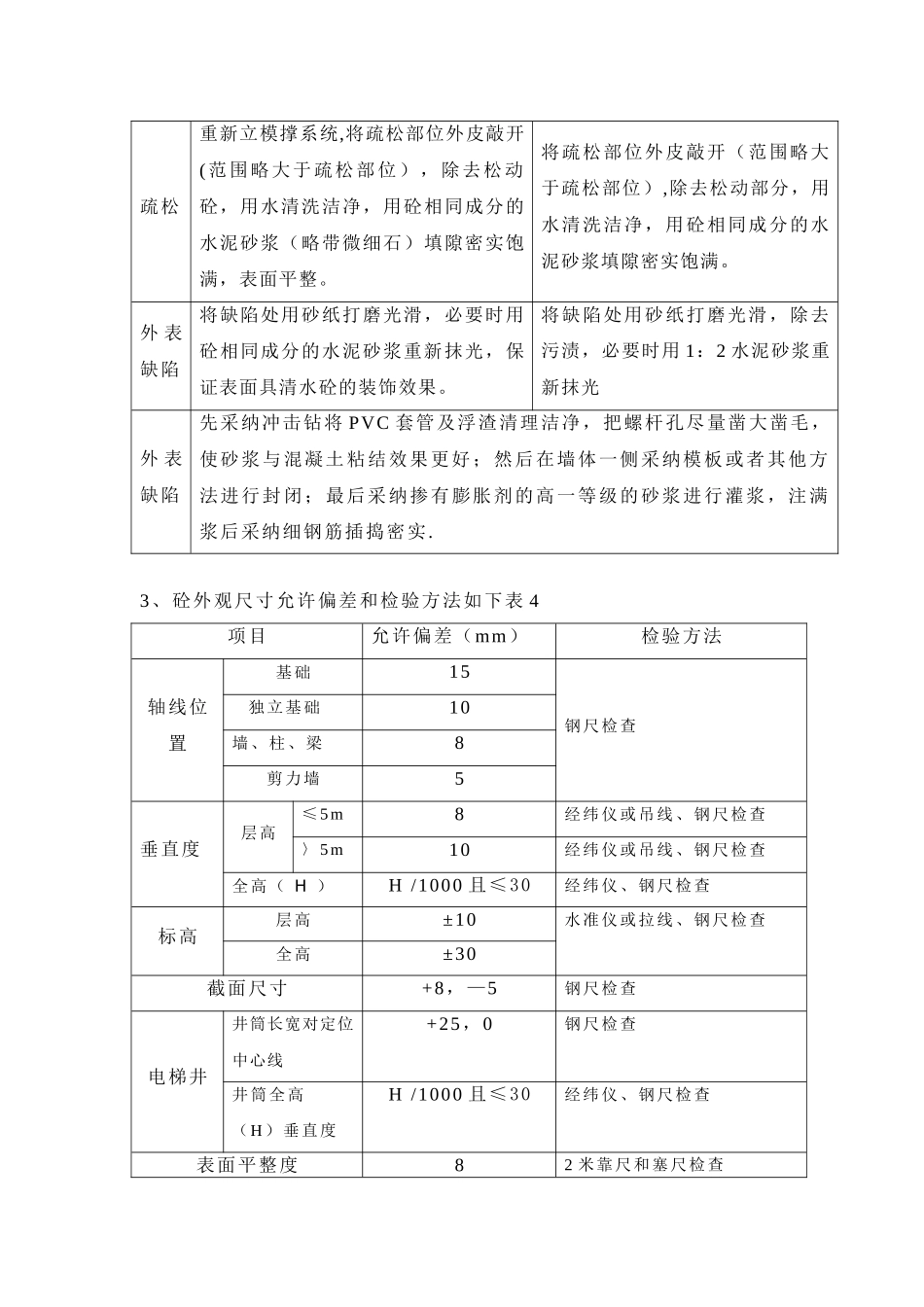 人防部分混凝土缺陷修补方案_第3页