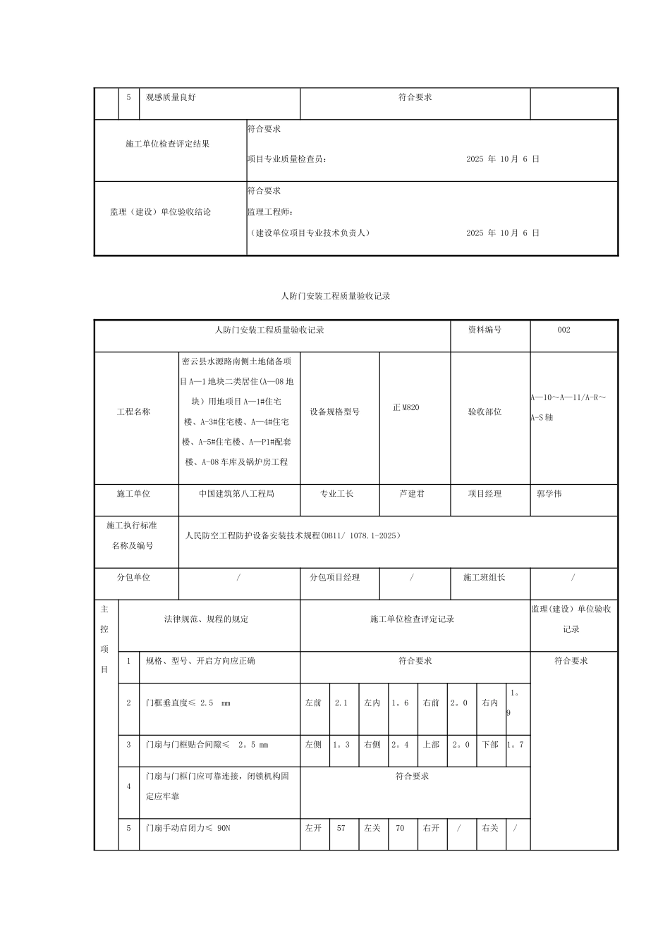 人防门安装工程质量验收记录_第2页