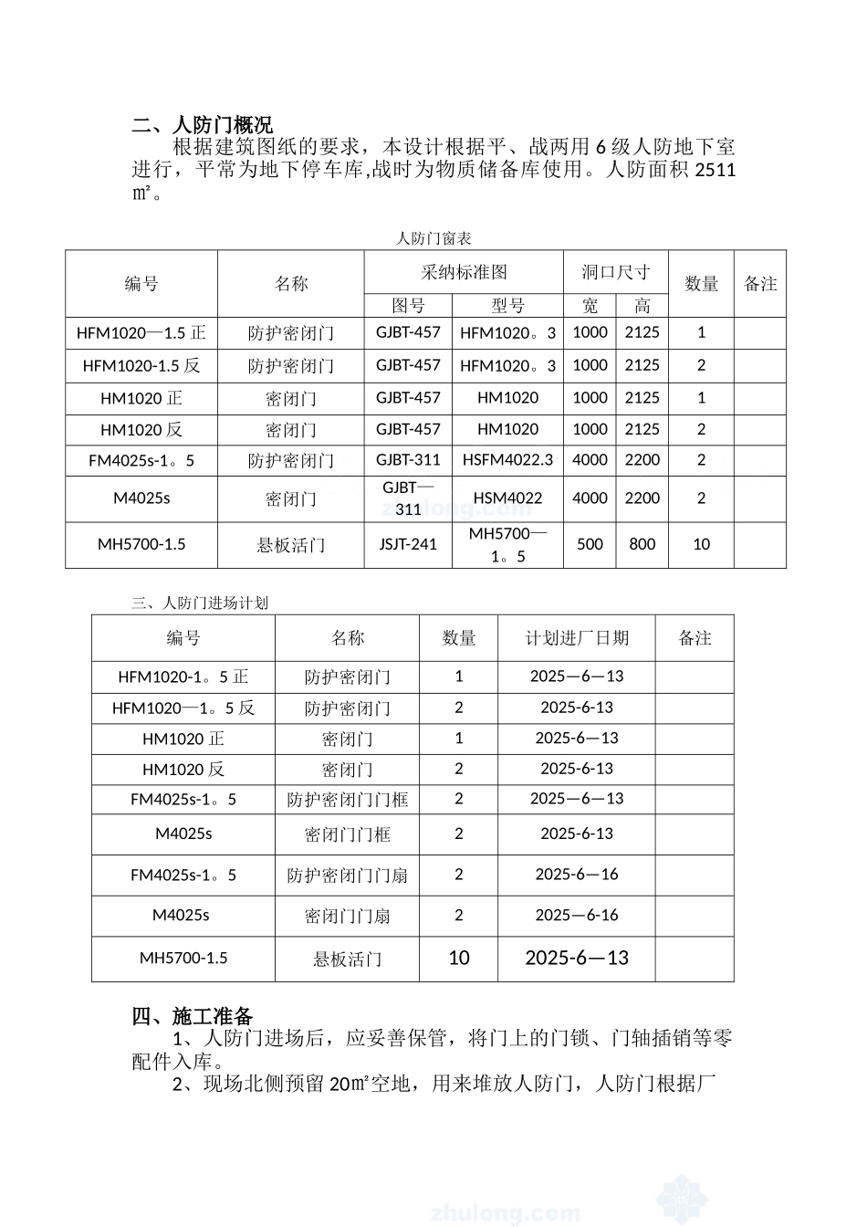 人防门安装方案_第3页