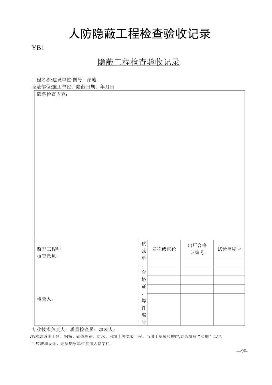 人防隐蔽工程检查验收记录_第1页