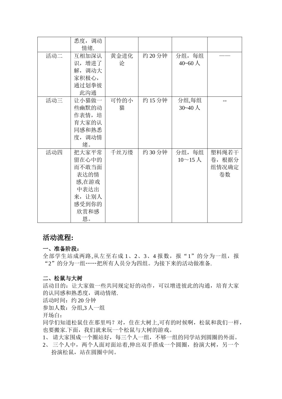 人际交往团辅方案_第2页