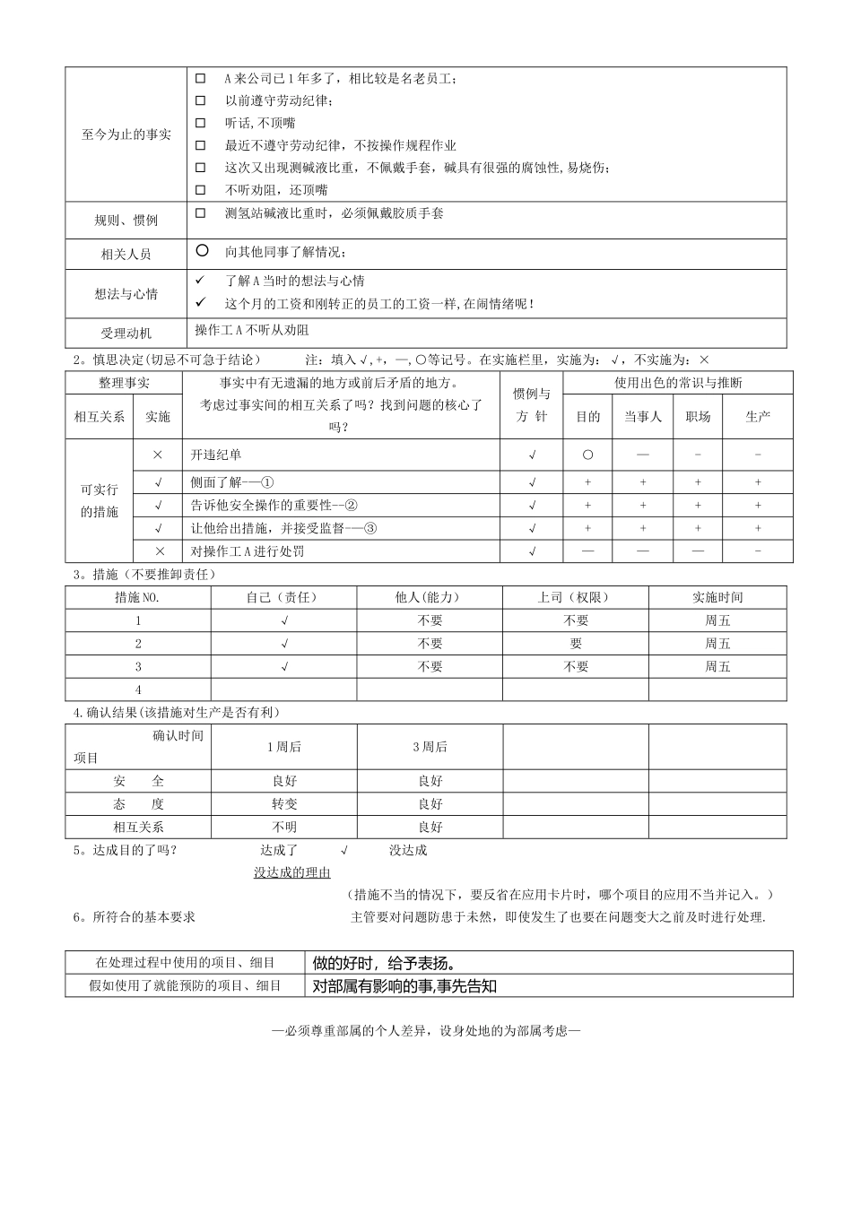 人际关系处理案例_第2页