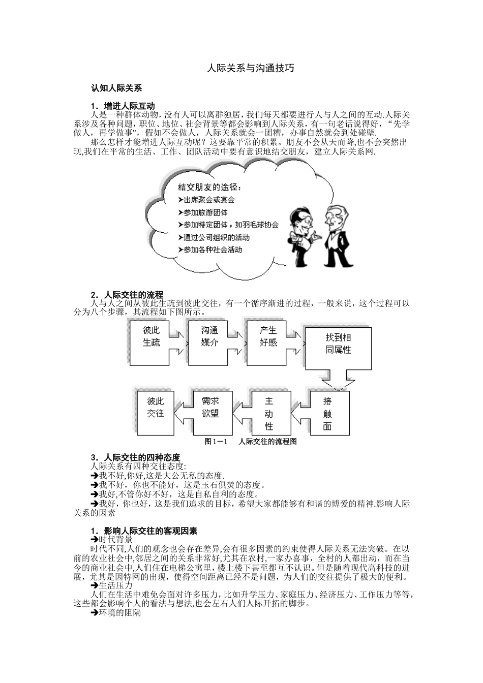 人际关系与沟通技巧_第1页