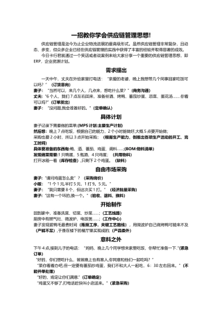 什么叫供应链管理