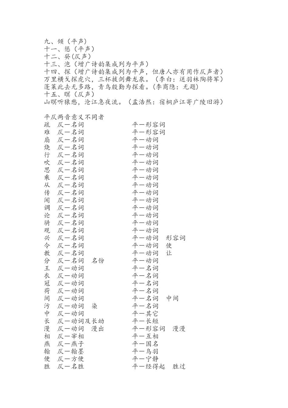 今平声-古仄声的常用字备查表_第2页