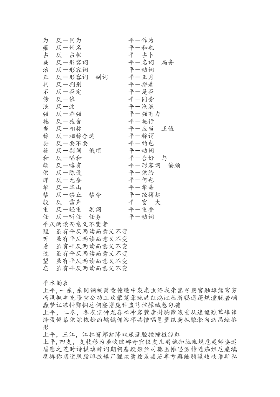 今平声-古仄声的常用字备查表_第3页