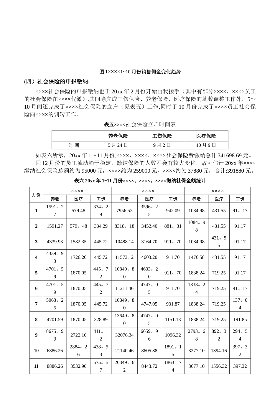 今年工作总结及明年年工作计划_第3页